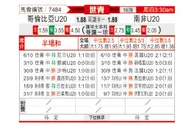 [世青杯] 哥伦比亚U20vs南非U20