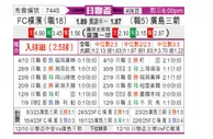 [日联杯] 横滨FCvs广岛三箭