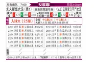 [女欧冠] 沃尔夫斯堡女足vs巴黎圣日门女足