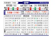 [巴西甲] 米内罗竞技vs累西腓体育