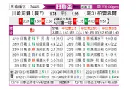 [日联杯] 川崎前锋vs柏太阳神