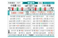 [亚洲预] 阿曼vs卡塔尔