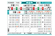 [欧洲预] 芬兰vs立陶宛