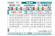 [非洲预] 马拉维vs赤道几内亚