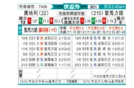 [欧洲预] 奥地利vs圣马力诺