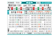 [非洲预] 博茨瓦纳vs乌干达