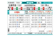 [欧洲预] 法罗群岛vs黑山