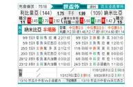 [非洲预] 利比里亚vs纳米比亚