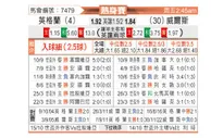 [国际友] 英格兰vs威尔士