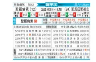 [阿甲] 圣洛伦索vs圣胡安圣马丁