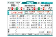 [欧洲预] 德国vs卢森堡