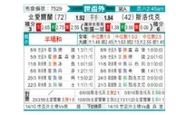 [欧洲预] 北爱尔兰vs斯洛伐克