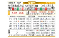 [德女联] RB莱比锡女足vs埃森舍纳贝克女足