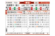 [澳锦标] 南墨尔本vs悉尼奥林匹克