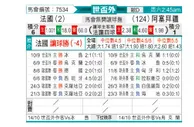 [欧洲预] 法国vs阿塞拜疆