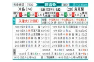 [欧洲预] 冰岛vs乌克兰