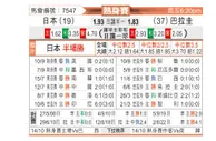 [国际友] 日本vs巴拉圭