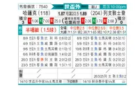 [欧洲预] 哈萨克斯坦vs列支敦士登