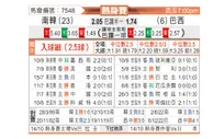 [国际友] 韩国 vs 巴西