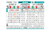 [欧洲预] 比利时vs北马其顿