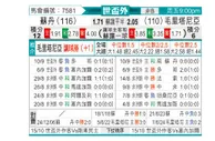 [非洲预] 苏丹vs毛里塔尼亚