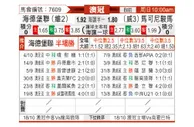 [澳锦标] 黑德堡vs马可尼