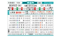 [欧洲预] 保加利亚vs土耳其