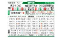 [墨甲] 瓦哈卡vs拉巴斯竞技