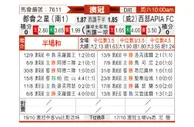[澳锦标] 地铁之星vs韦斯特斯阿皮亚FC
