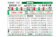 [墨甲] FC美利达vs帕蒂特兰德莫雷洛斯
