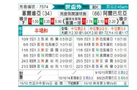 [欧洲预] 塞尔维亚vs阿尔巴尼亚