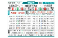 [欧洲预] 拉脱维亚vs安道尔