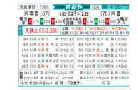 [亚洲预] 阿联酋vs阿曼