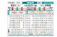 [欧洲预] 葡萄牙vs爱尔兰