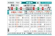 [欧洲预] 挪威vs以色列