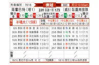 [澳锦标] 南霍巴特vs卧龙岗狼队