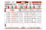 [澳锦标] 布罗德美度兰vs摩顿湾联