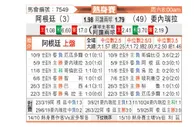 [国际友] 阿根廷vs委内瑞拉