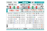 [欧洲预] 匈牙利vs亚美尼亚