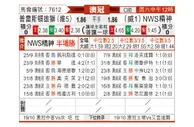 [澳锦标] 普雷斯顿莱恩vs思比瑞特