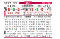 [荷乙] 埃门vsFC埃因霍温