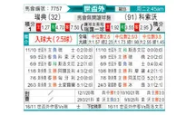 [欧洲预] 瑞典vs科索沃