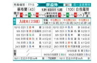 [欧洲预] 苏格兰vs白俄罗斯