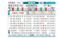 [欧洲预] 斯洛文尼亚vs瑞士