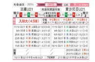 [欧青外] 法国U21vs爱沙尼亚U21