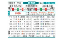 [欧洲预] 斯洛伐克vs卢森堡