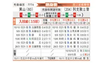 [国际友] 黑山vs列支敦士登