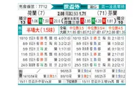 [欧洲预] 荷兰 vs 芬兰
