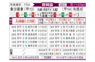 [智利杯] 塞雷那vs利马切颜色