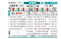 [欧洲预] 法罗群岛vs捷克